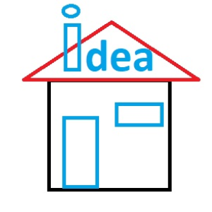 Fp.h.u idea