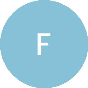 Furnikat