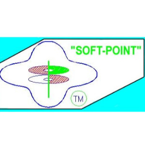SOFT-POINT BIURO PROJEKTOWE